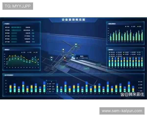 AI预测性维护系统上线，硬件故障前瞻预警成效显著